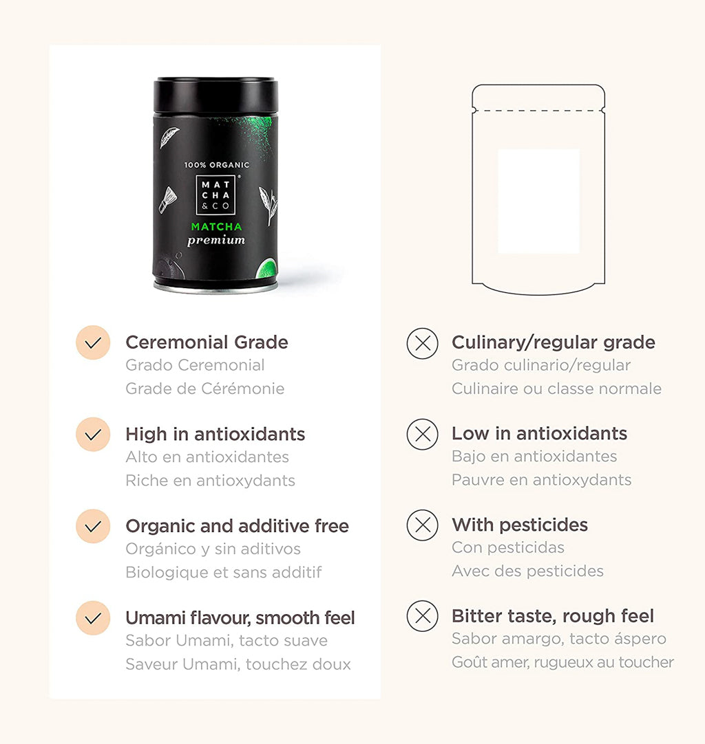 Matcha & CO Organic Premium Ceremonial Grade Matcha | Inspiration Her